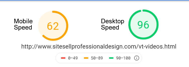 speed test